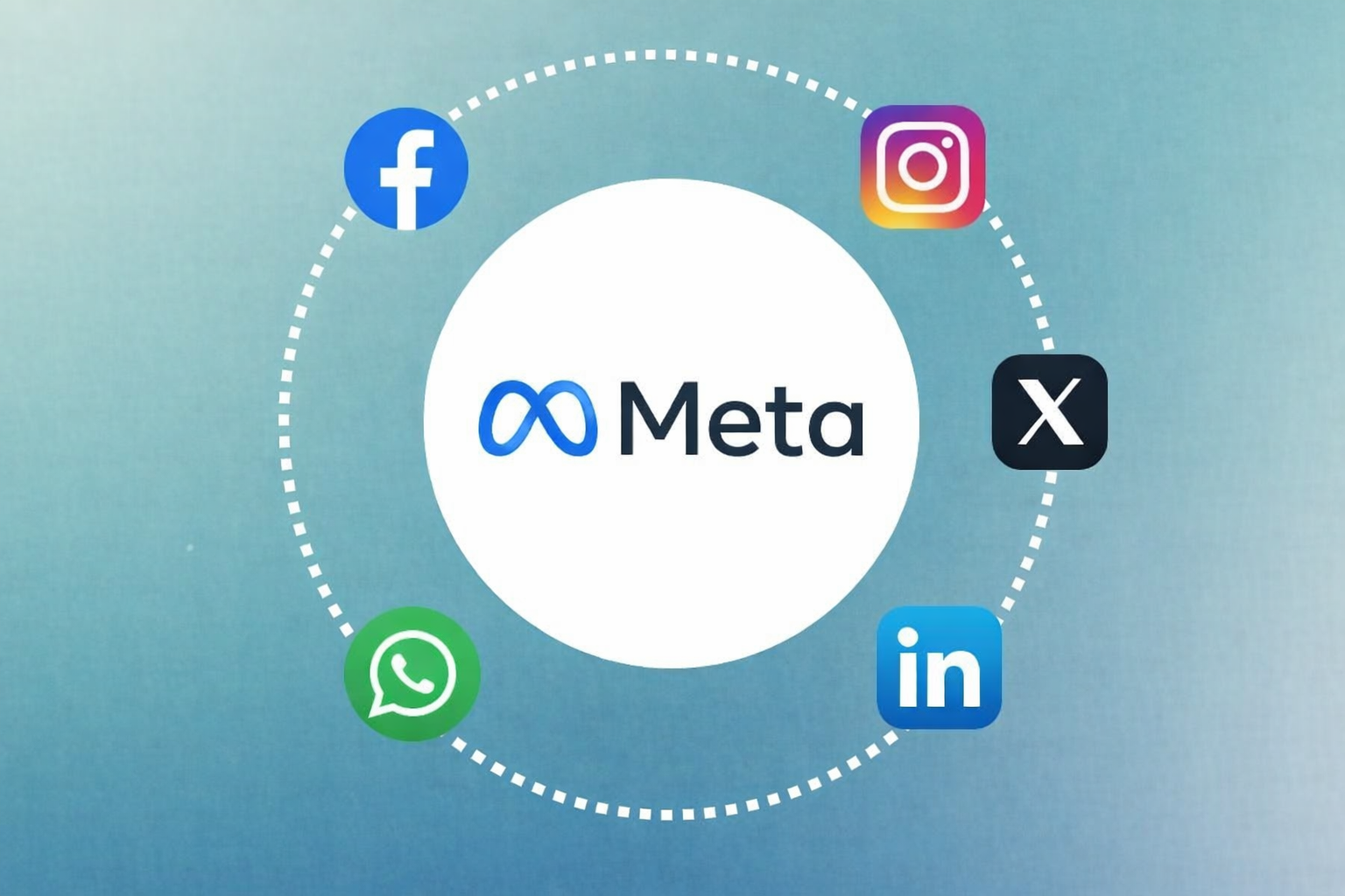 Meta Facebook